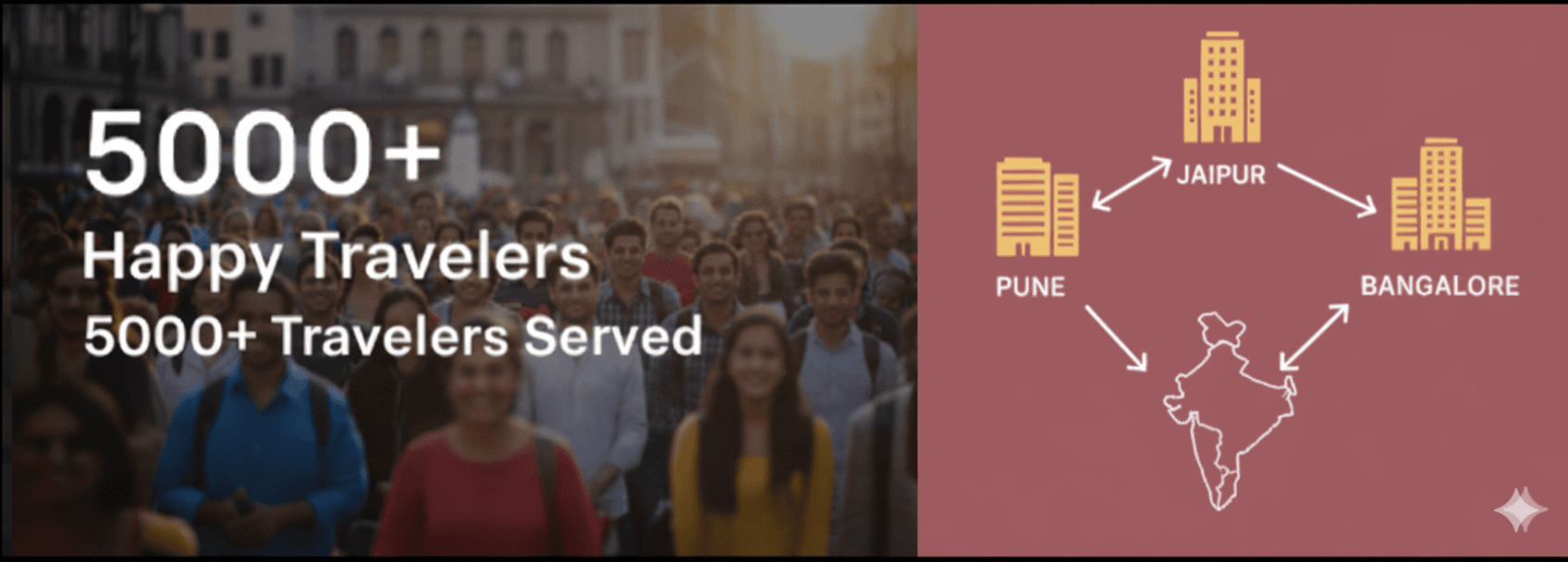 5000+ happy travelers